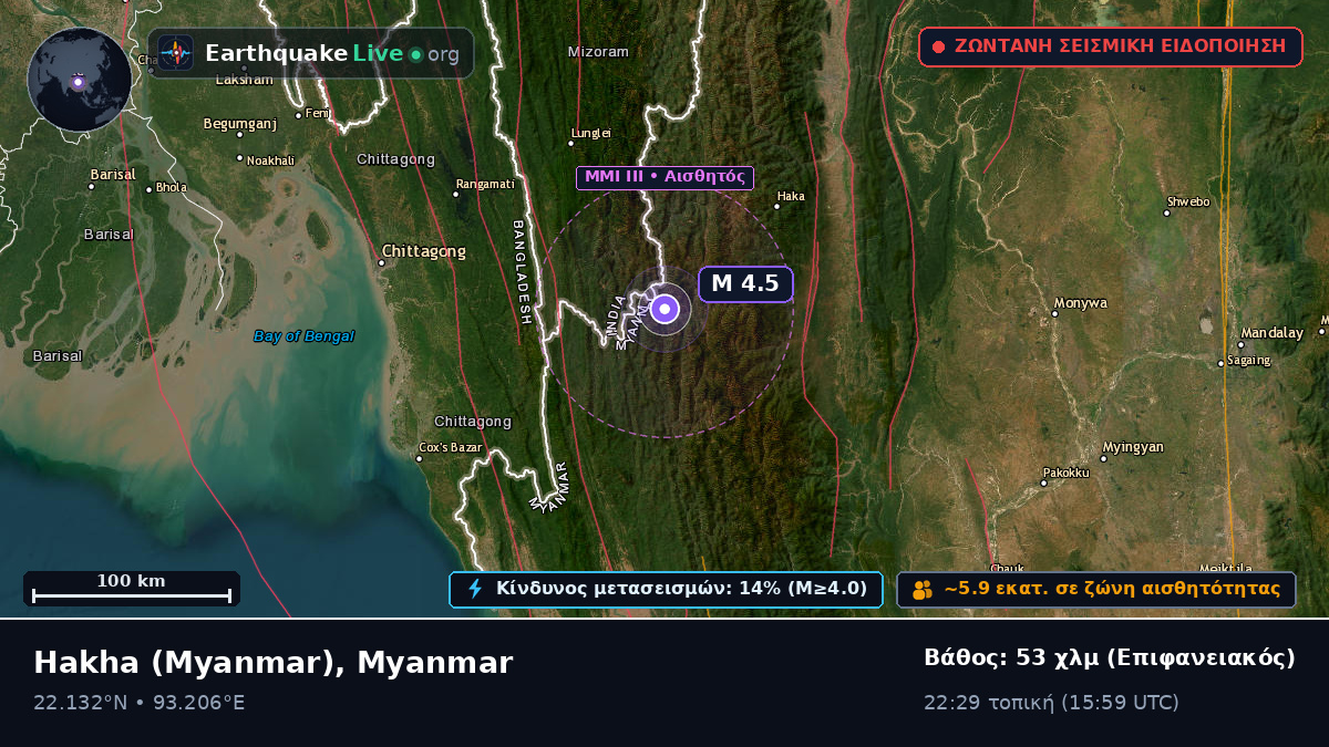 Chin, Myanmar