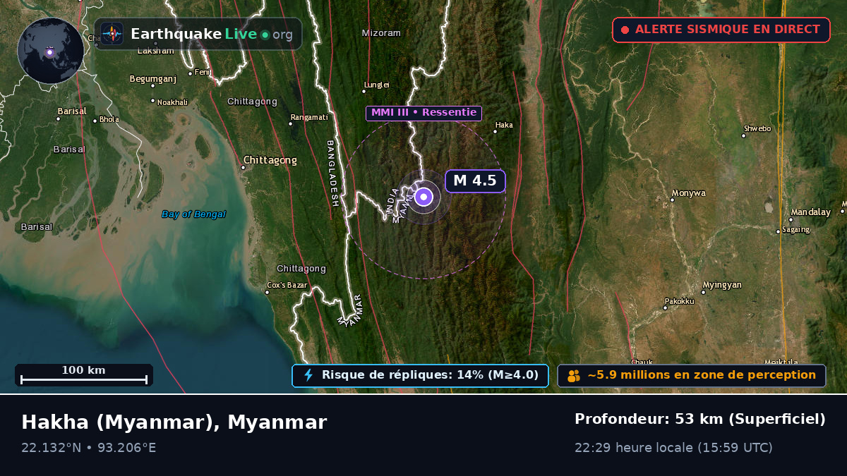 Chin, Myanmar
