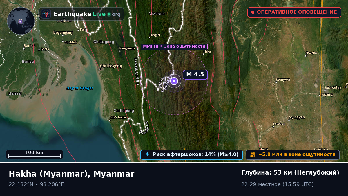 Chin, Myanmar
