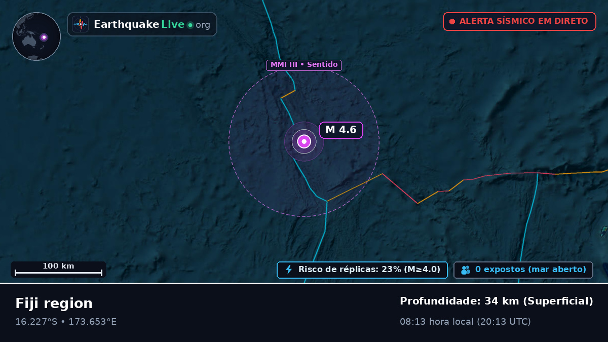 Oceano Pacífico Sul (Fiji)