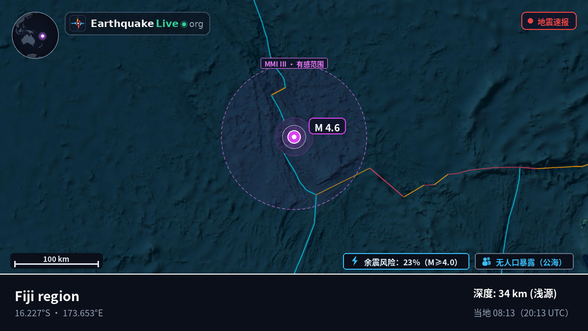 南太平洋 (斐济)