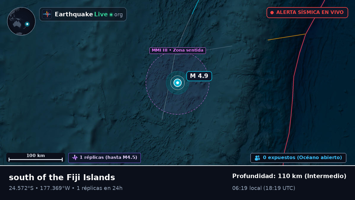 Océano Pacífico Sur (Tonga)