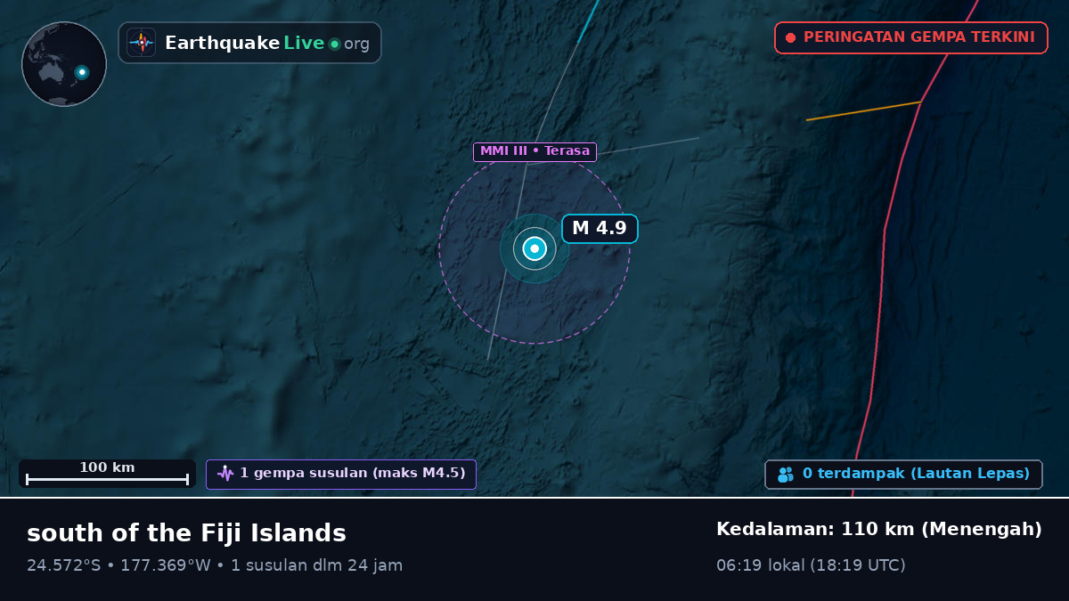 Samudra Pasifik Selatan (Tonga)
