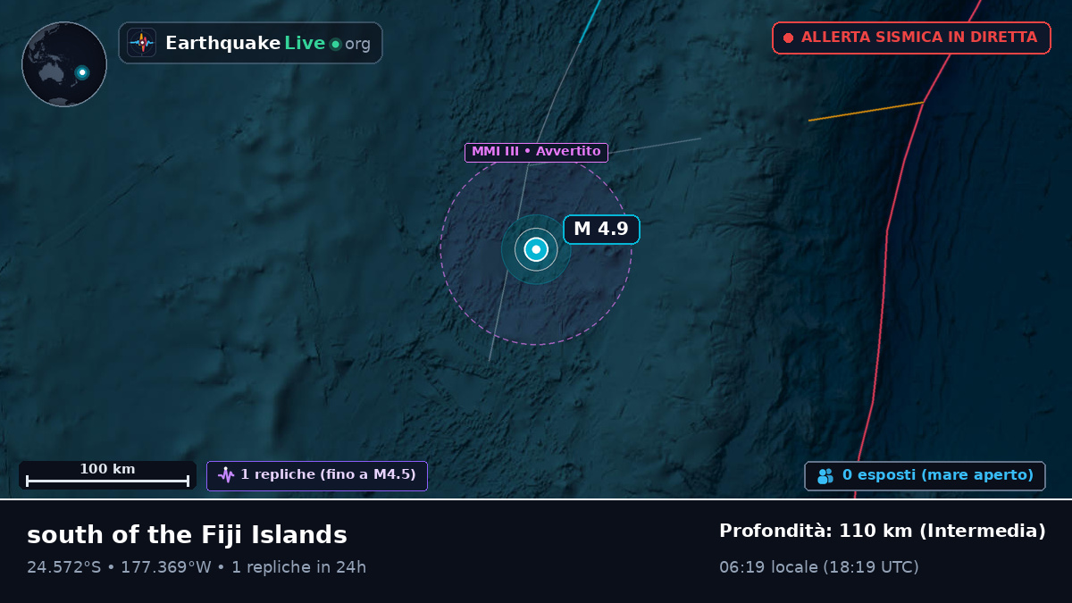 Oceano Pacifico meridionale (Tonga)