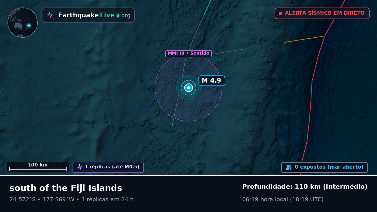 Oceano Pacífico Sul (Tonga)