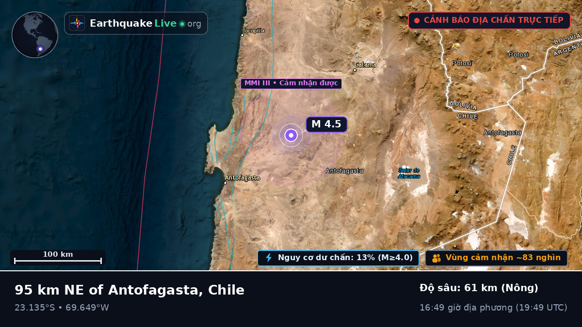 Antofagasta, Chile