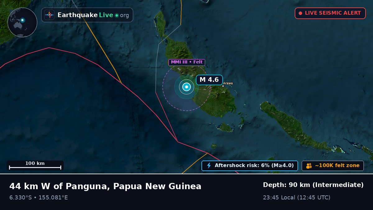 Solomon Sea (Papua New Guinea)