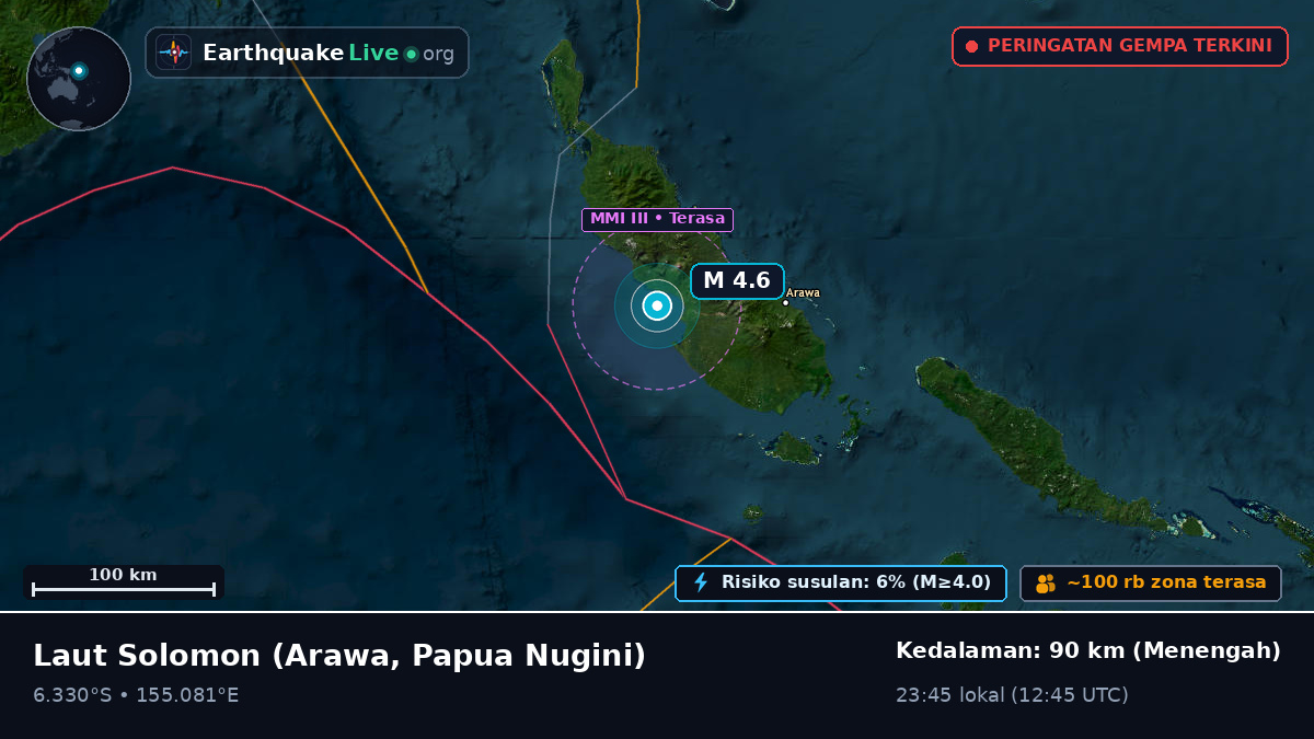 Laut Solomon (Papua Nugini)