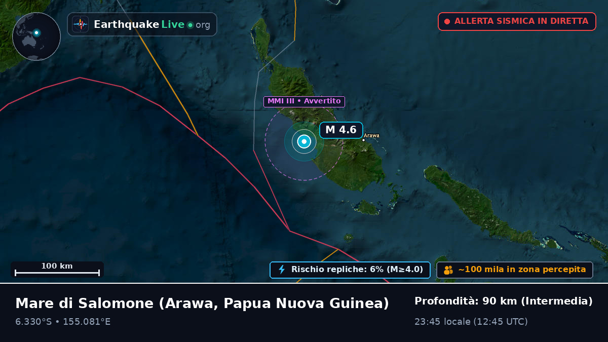Mare di Salomone (Papua Nuova Guinea)