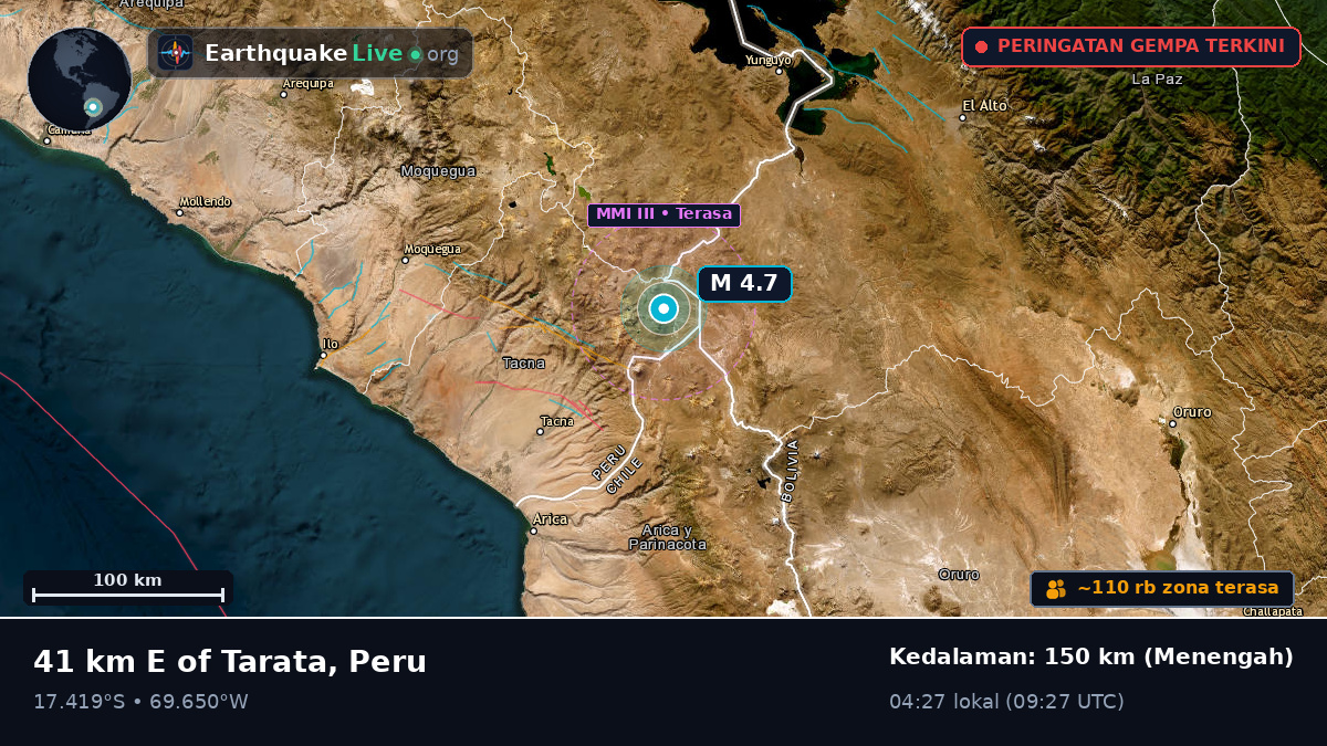Tacna, Peru