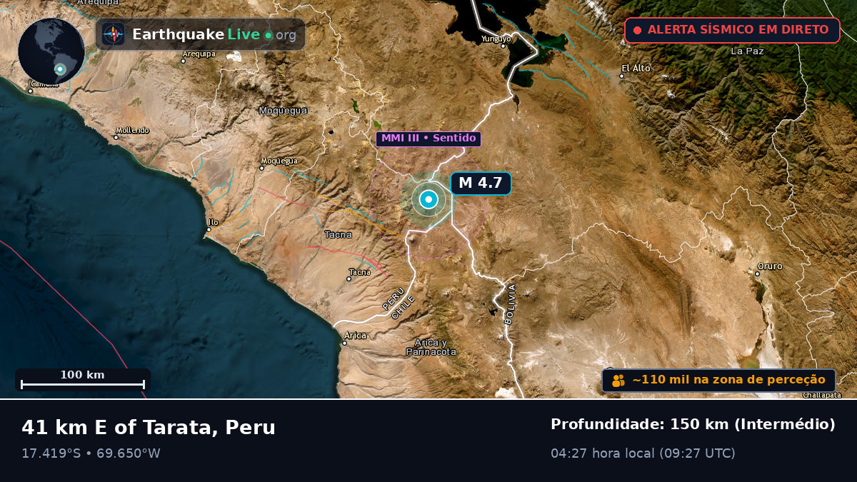 Tacna, Peru