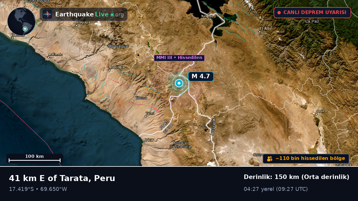 Tacna, Peru