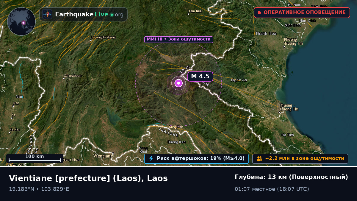 Vientiane [prefecture], Laos