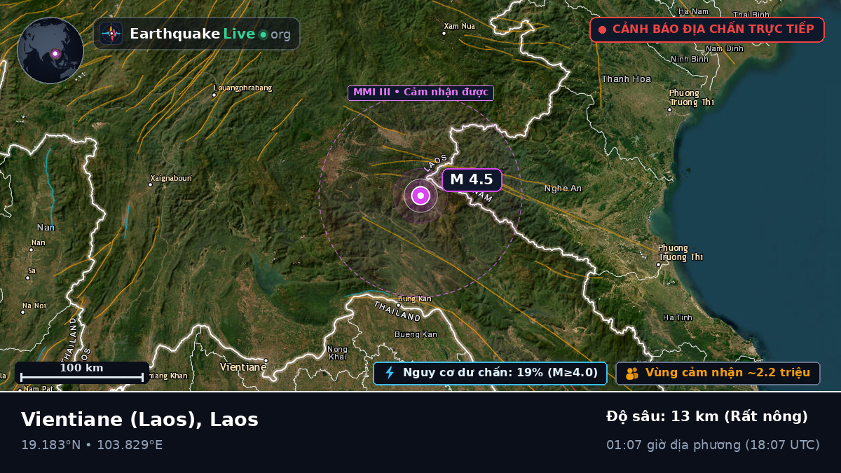 Vientiane [prefecture], Laos