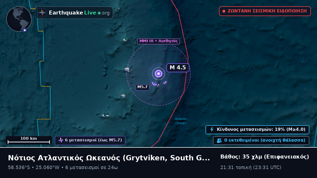 Νότιος Ατλαντικός Ωκεανός (South Georgia and the Islands)
