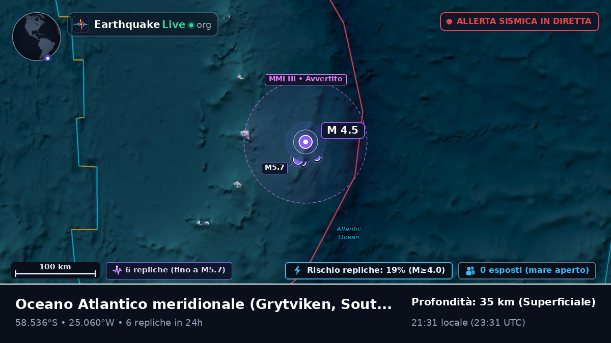 Oceano Atlantico meridionale (South Georgia and the Islands)
