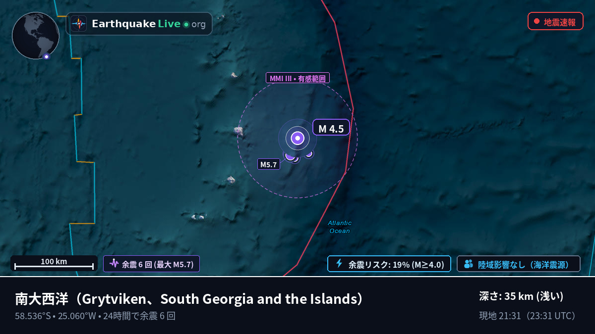 南大西洋 (South Georgia and the Islands)