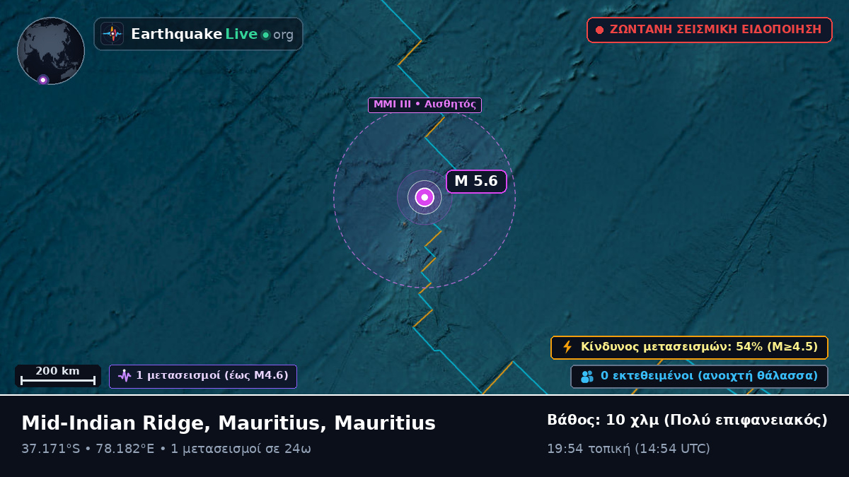 Ινδικός Ωκεανός (Mauritius)