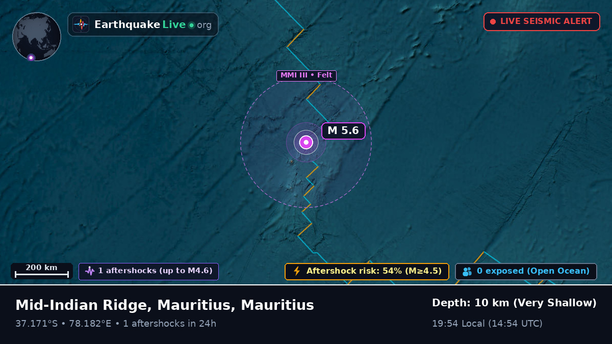 Indian Ocean (Mauritius)
