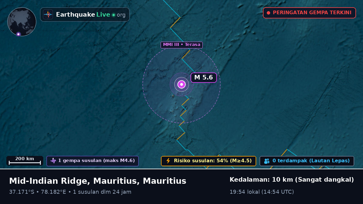 Samudra Hindia (Mauritius)