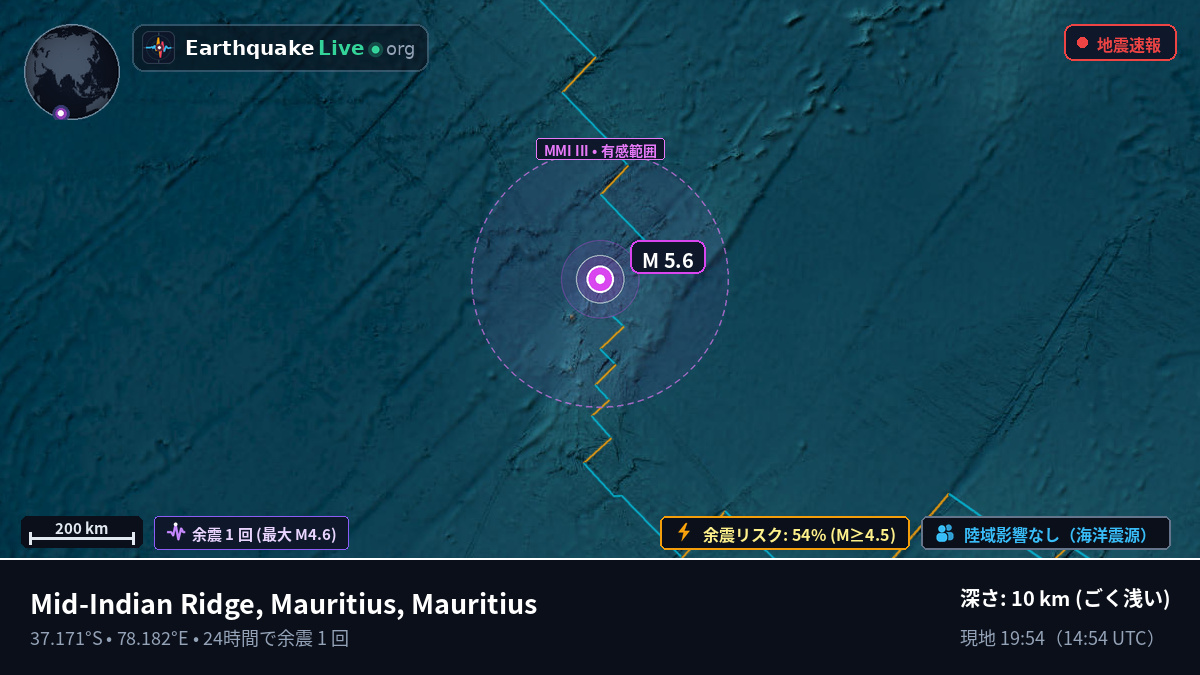 インド洋 (Mauritius)