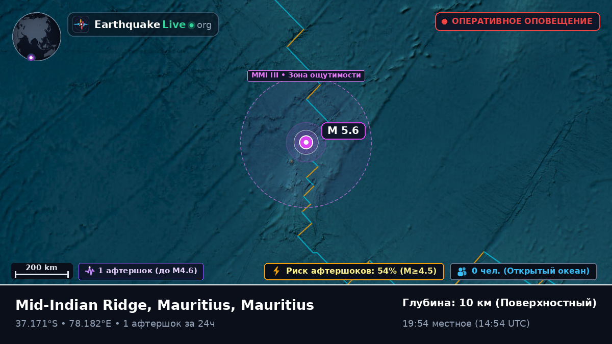 Индийский океан (Mauritius)