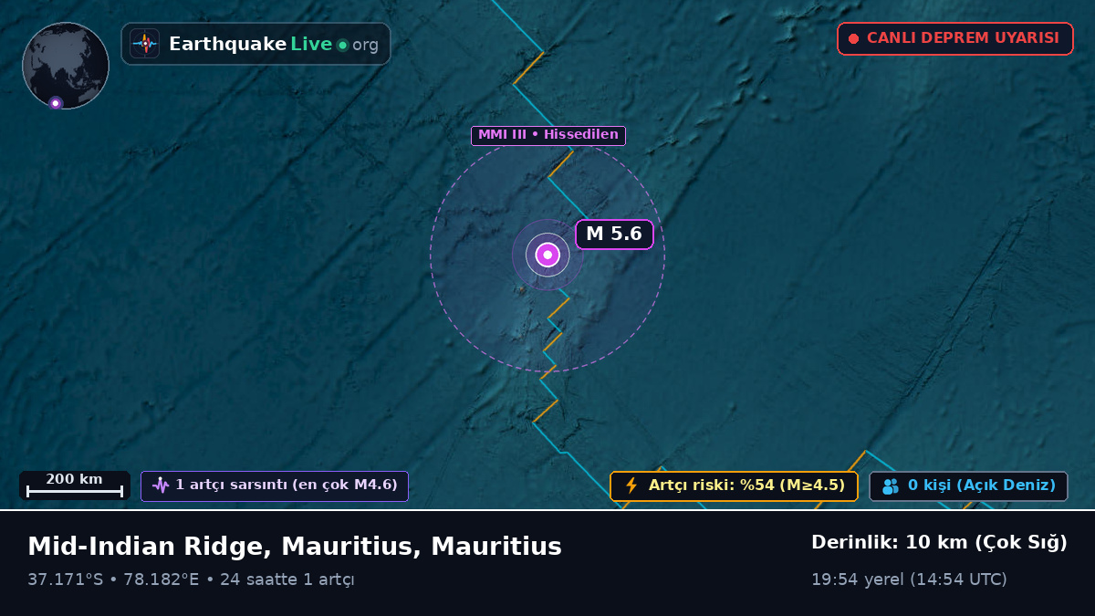 Hint Okyanusu (Mauritius)