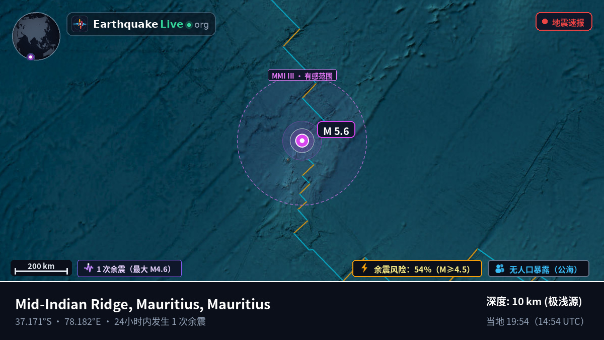 印度洋 (Mauritius)