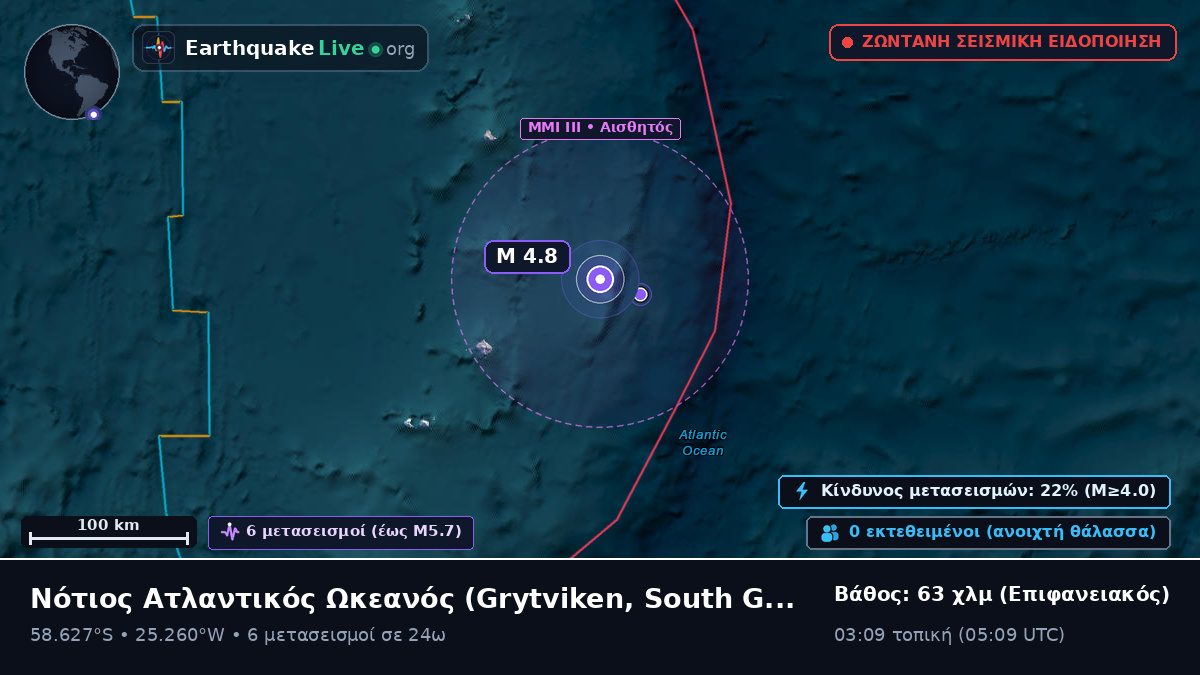 Νότιος Ατλαντικός Ωκεανός (South Georgia and the Islands)