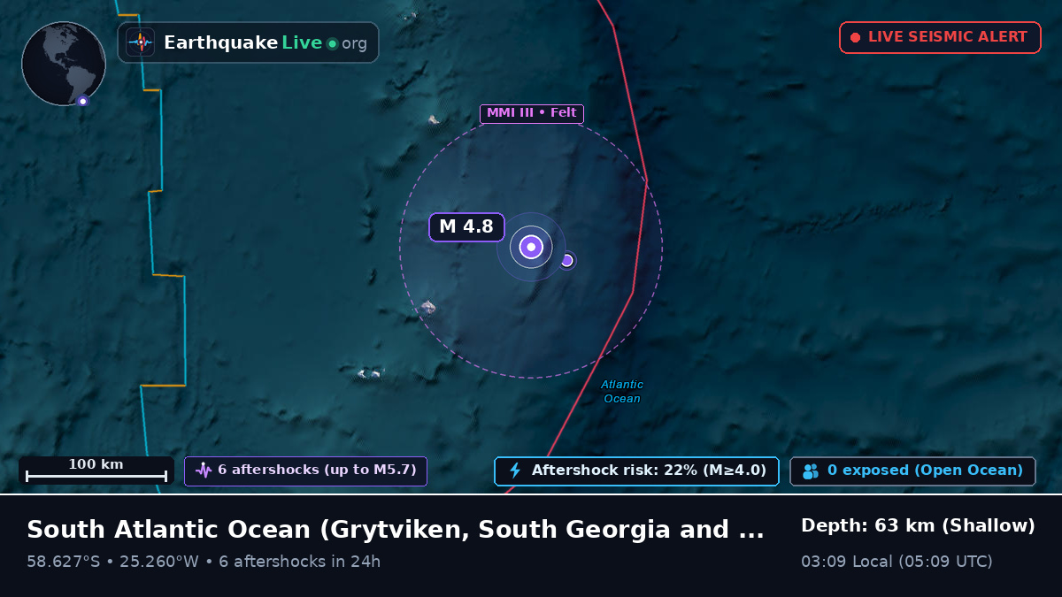 South Atlantic Ocean (South Georgia and the Islands)