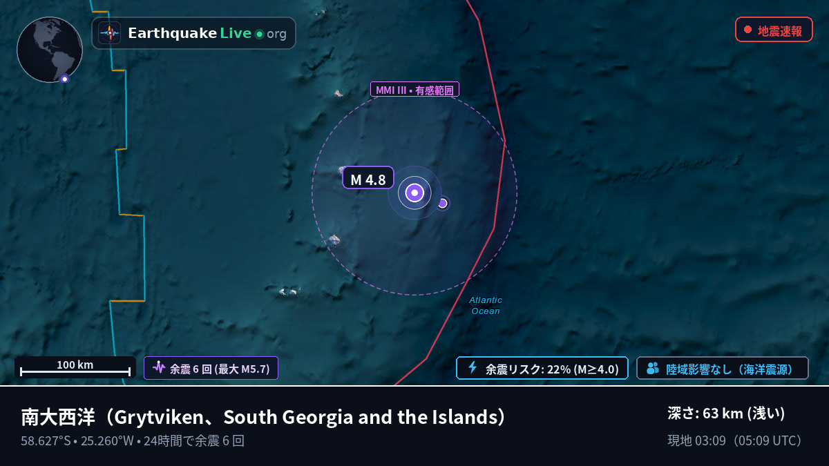 南大西洋 (South Georgia and the Islands)