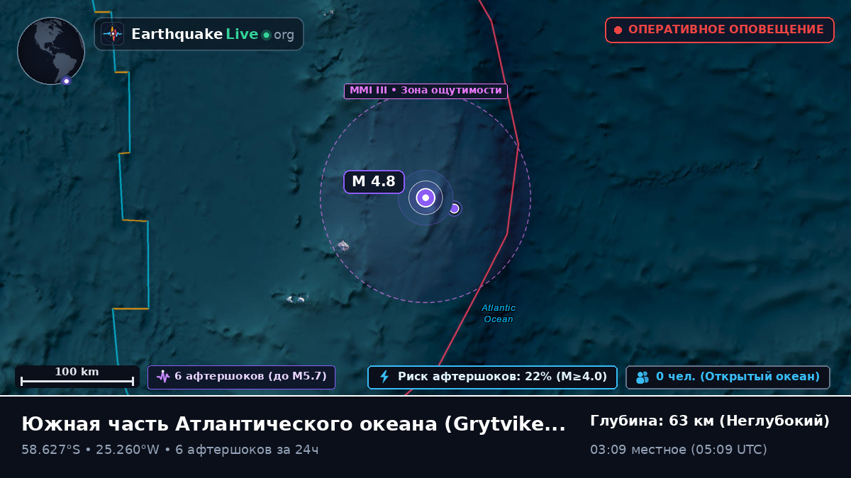 Южная часть Атлантического океана (South Georgia and the Islands)