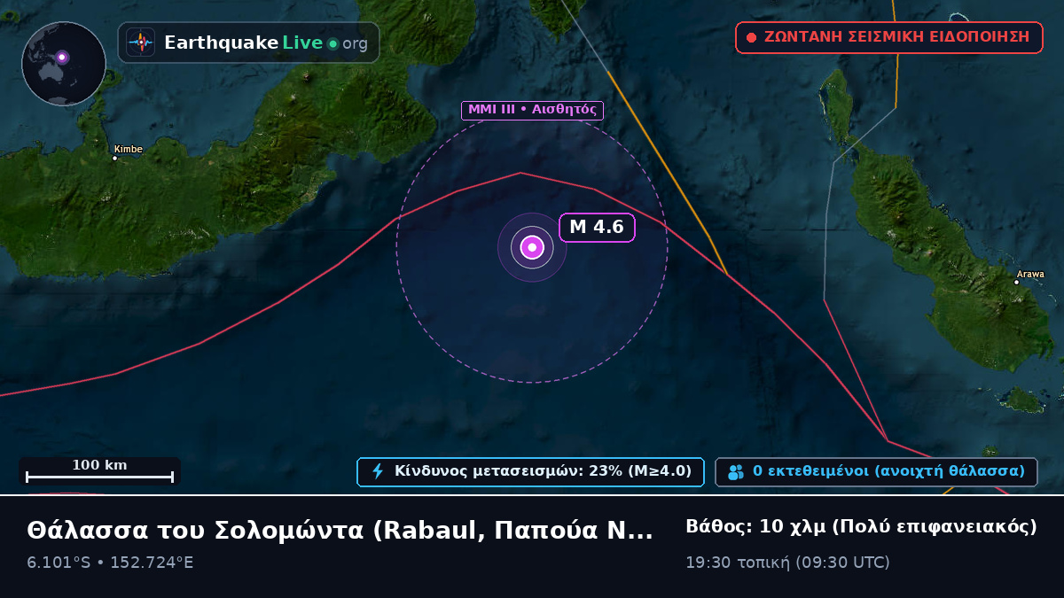 Θάλασσα του Σολομώντα (Παπούα Νέα Γουινέα)