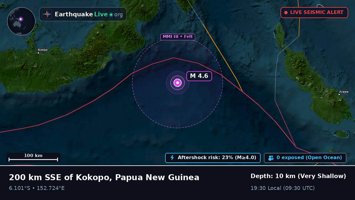 Solomon Sea (Papua New Guinea)