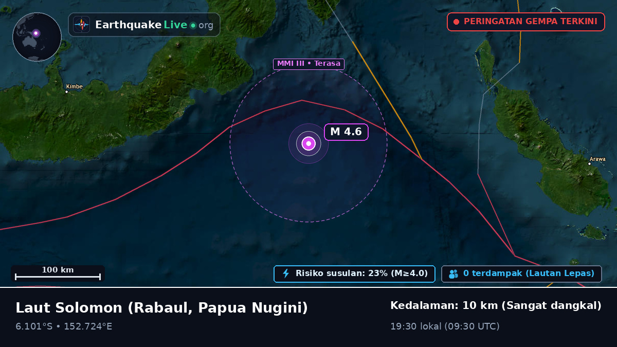 Laut Solomon (Papua Nugini)