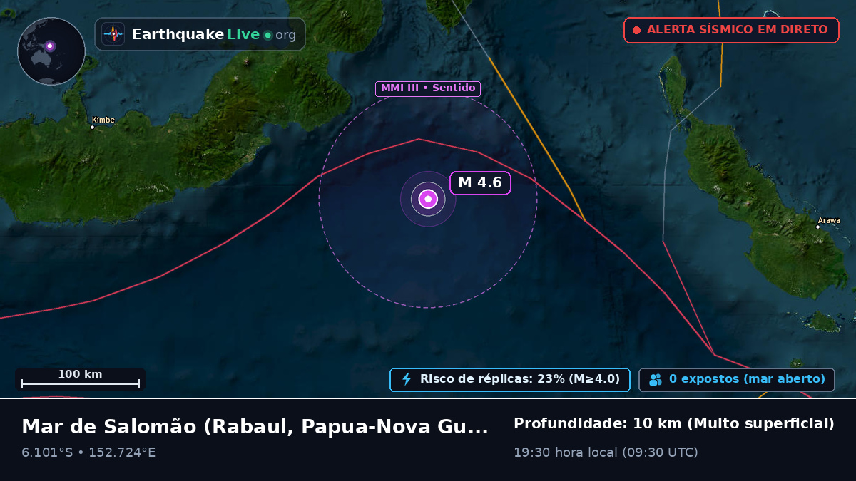 Mar de Salomão (Papua-Nova Guiné)