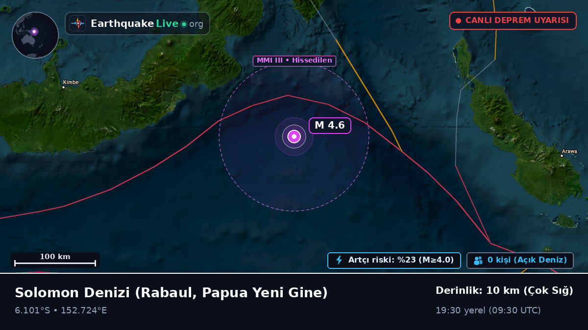 Solomon Denizi (Papua Yeni Gine)