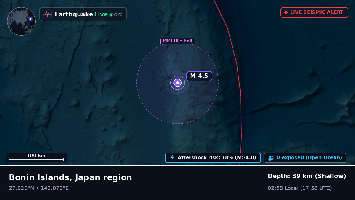 North Pacific Ocean (Japan)