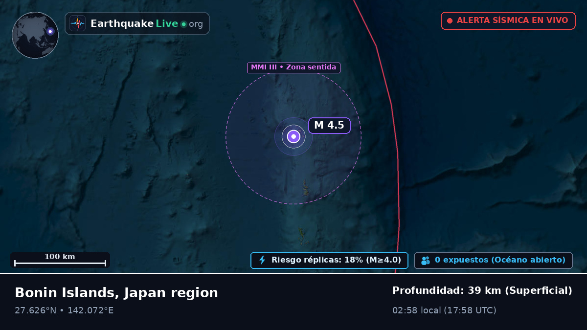 Océano Pacífico Norte (Japón)