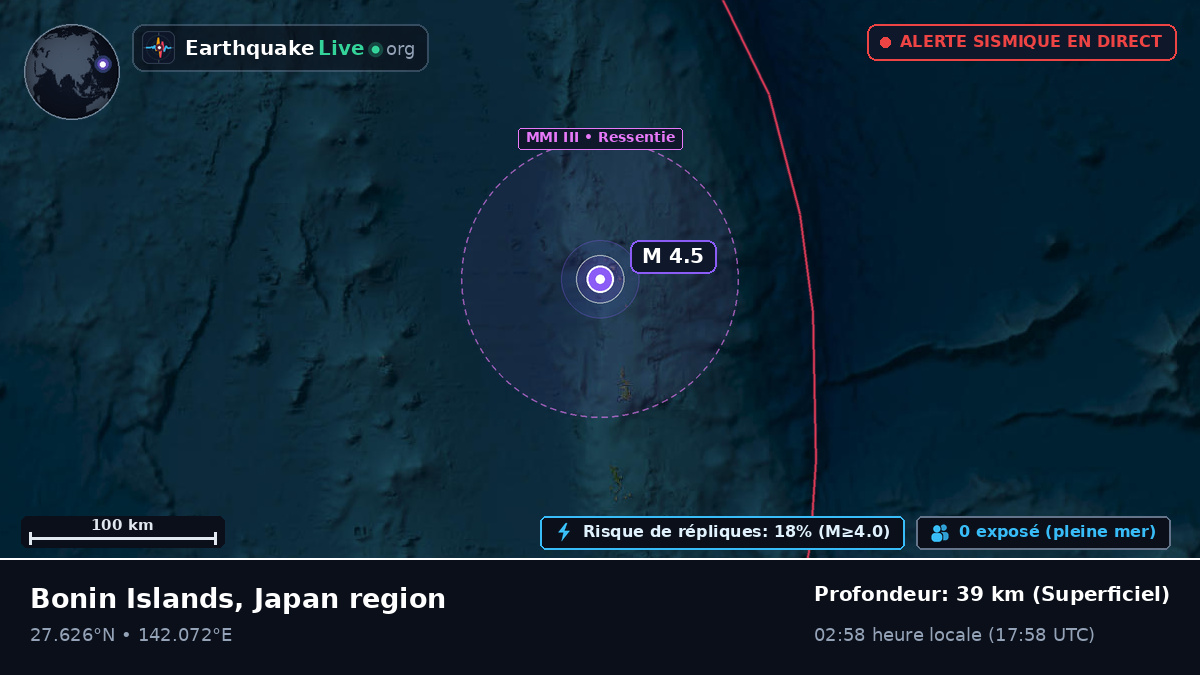 Océan Pacifique Nord (Japon)
