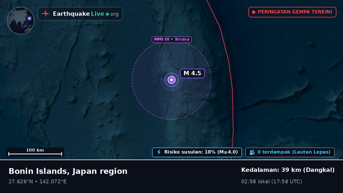 Samudra Pasifik Utara (Jepang)