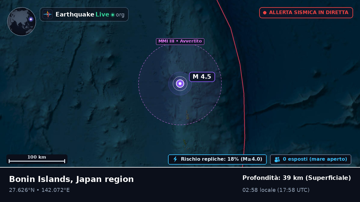 Oceano Pacifico settentrionale (Giappone)