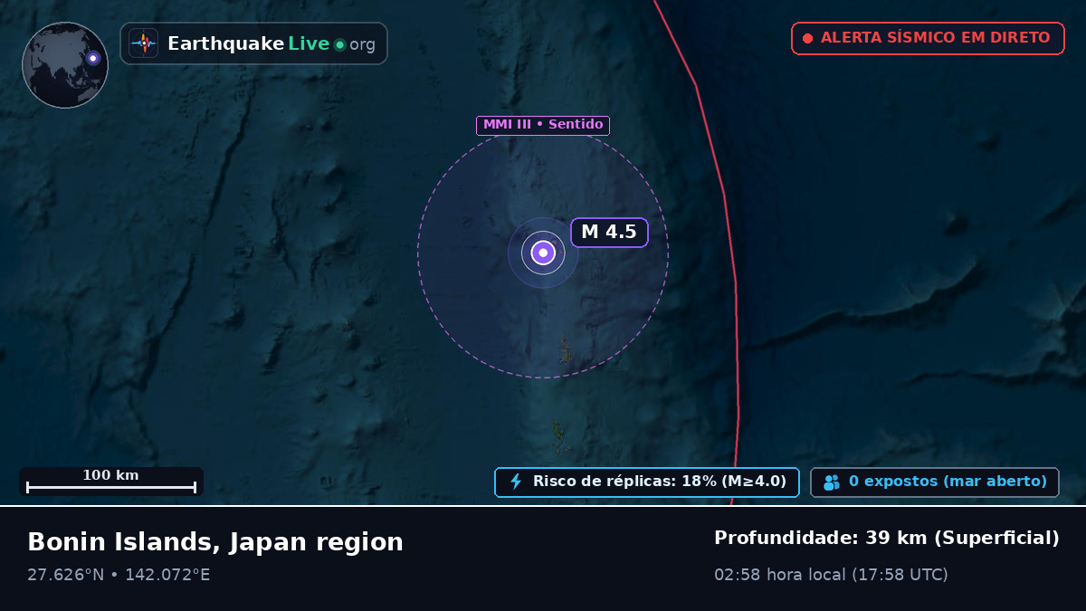 Oceano Pacífico Norte (Japão)