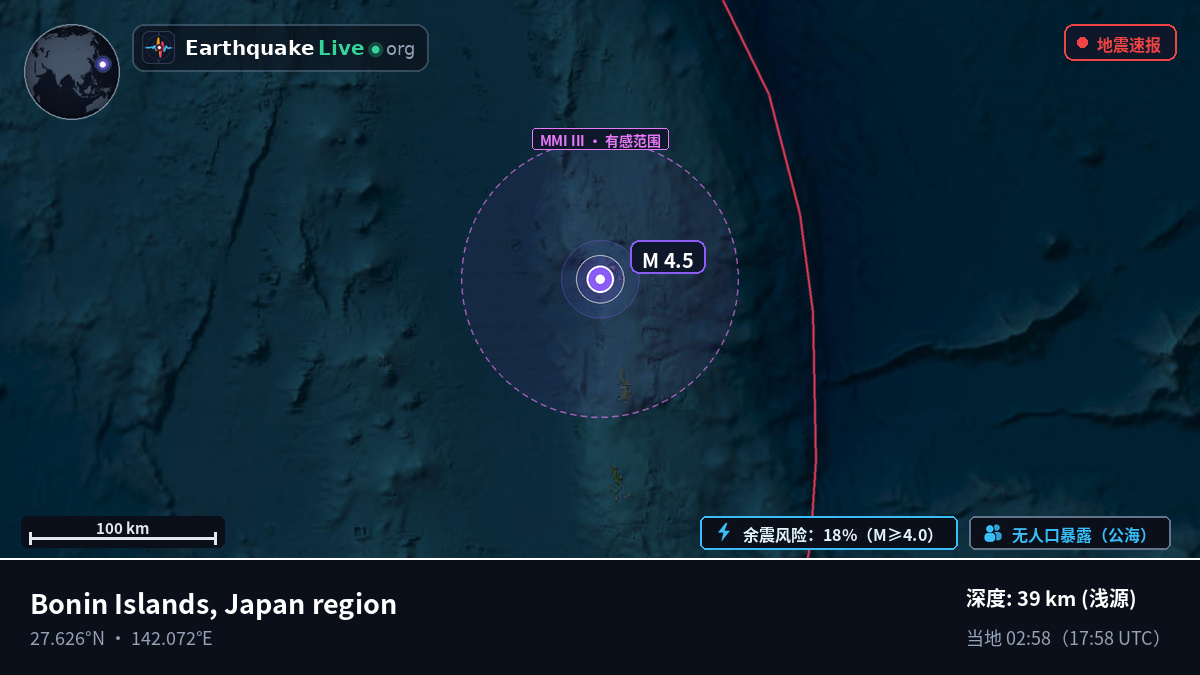 北太平洋 (日本)