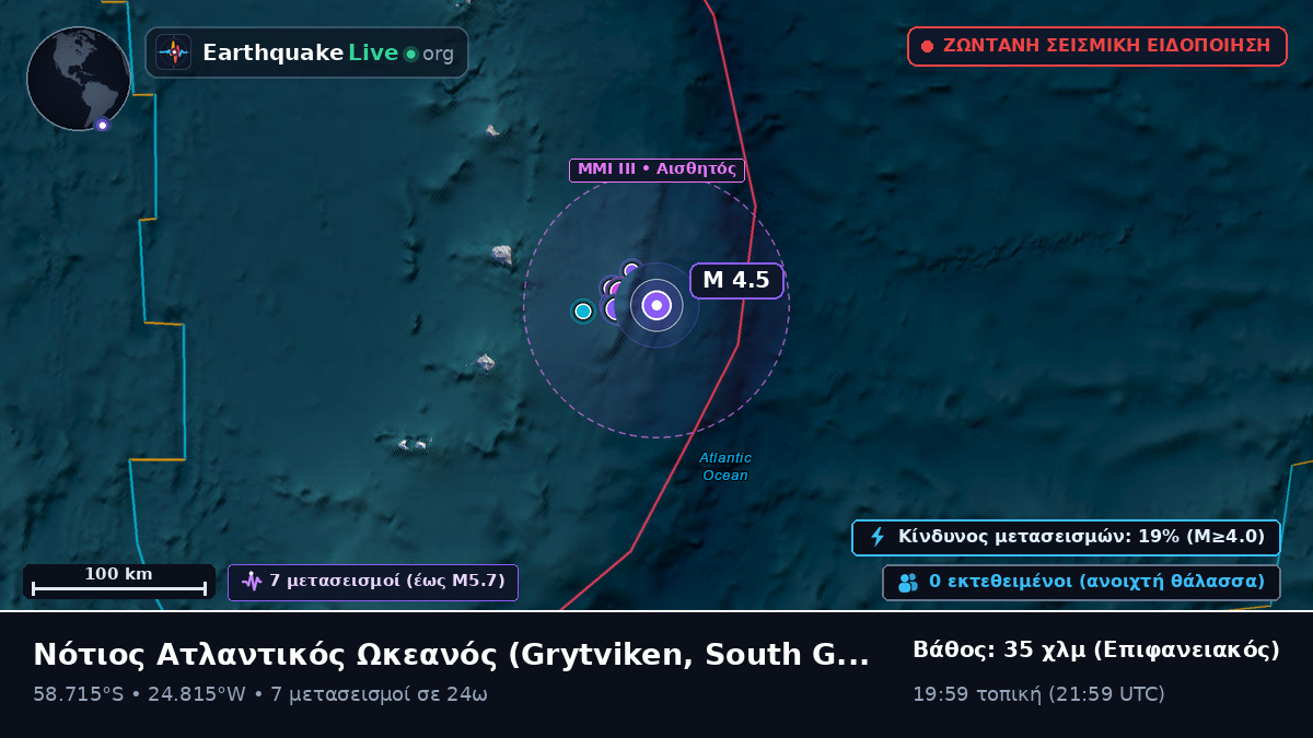 Νότιος Ατλαντικός Ωκεανός (South Georgia and the Islands)