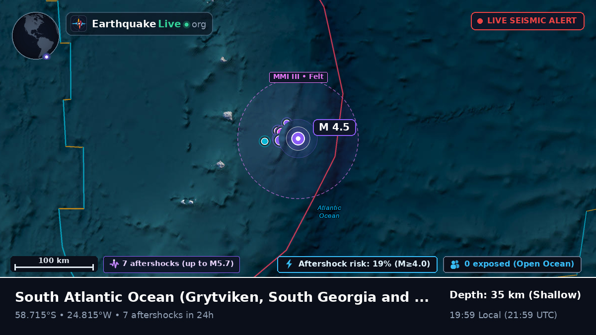 South Atlantic Ocean (South Georgia and the Islands)