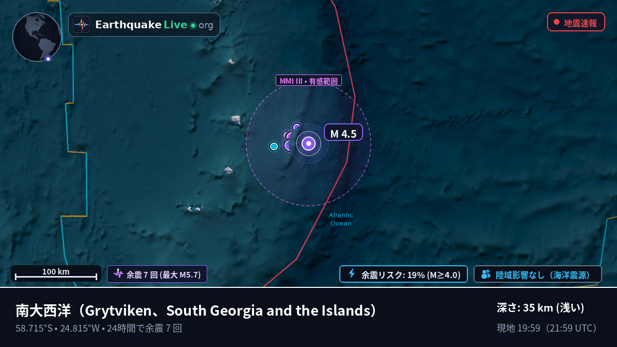 南大西洋 (South Georgia and the Islands)