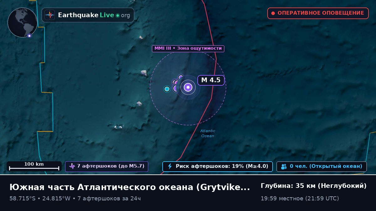 Южная часть Атлантического океана (South Georgia and the Islands)