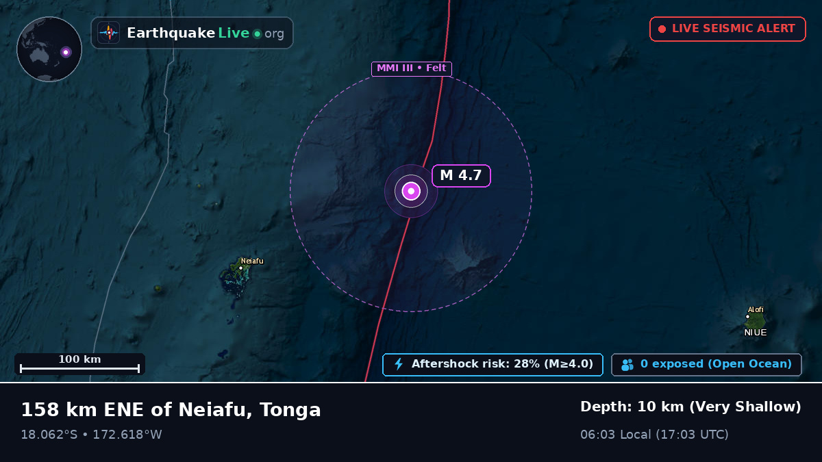 Off the coast of Neiafu, Tonga