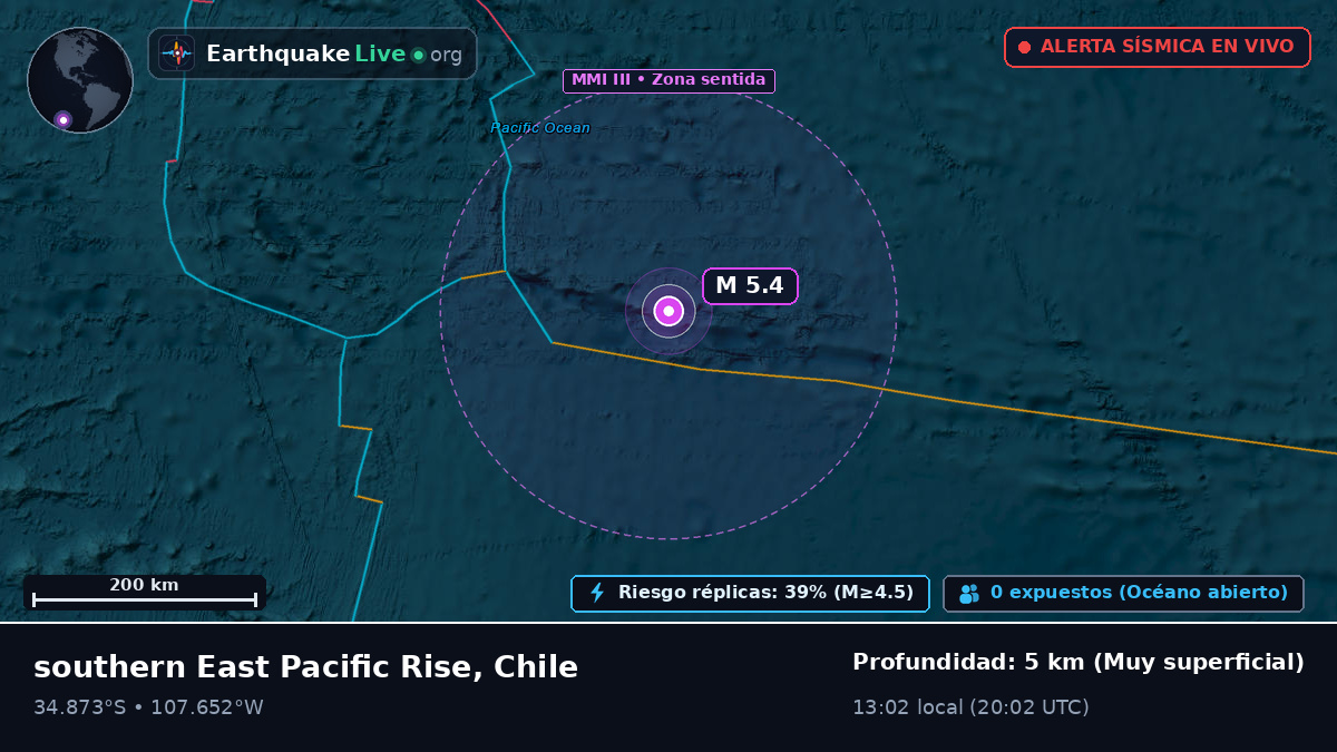 Océano Pacífico Sur (Chile)